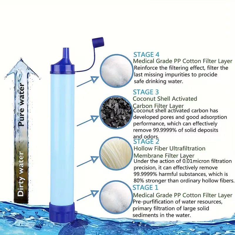 water filter 2.webp